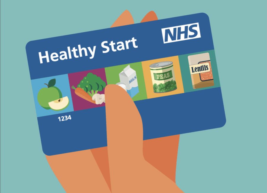 🛒 Alimentos Saludables Gratis con la Tarjeta Healthy Start – ¡Totalmente Gratis!